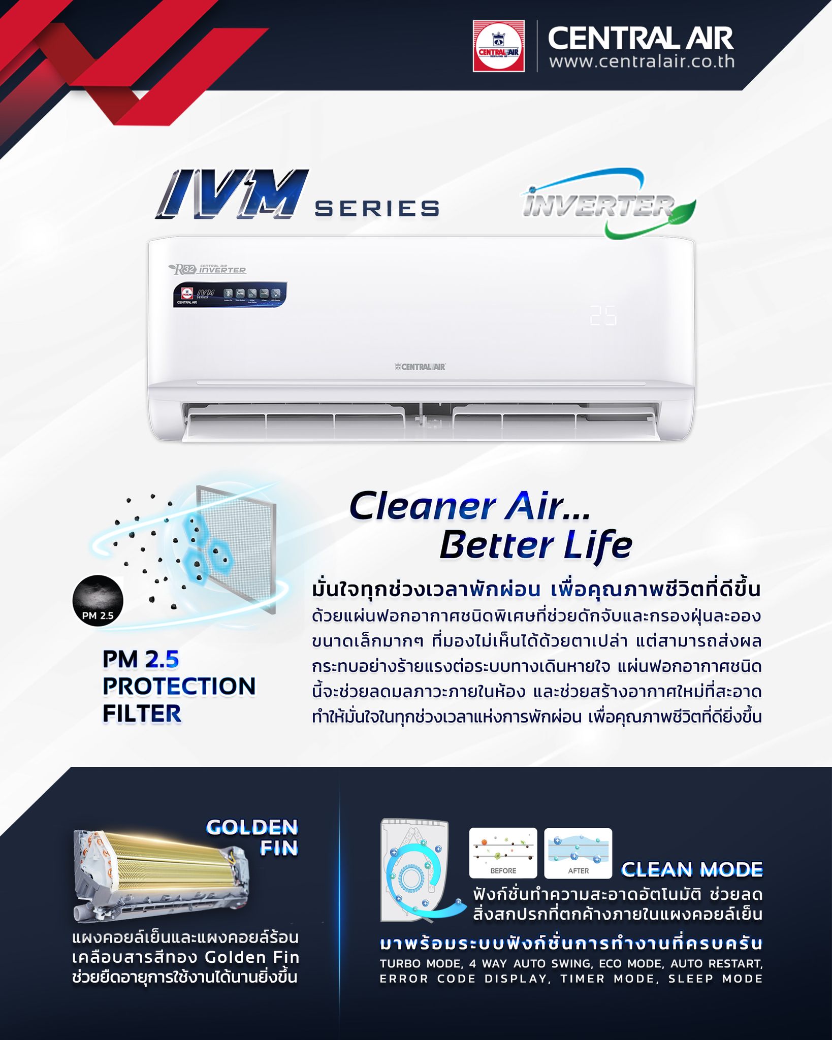 6.2 CENTRAL AIR INVERTER รุ่น IVM Series
